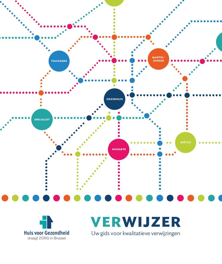 Beeld Verwijzer