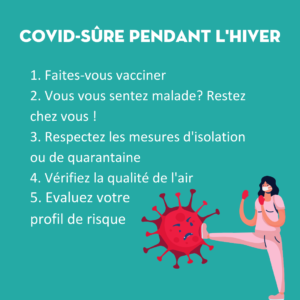 COVID-sûre pendant l'hiver