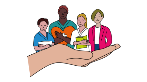 Teamversterkingstraject